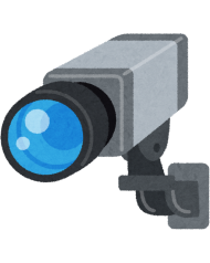 Threat Hunting with IPS/IDS